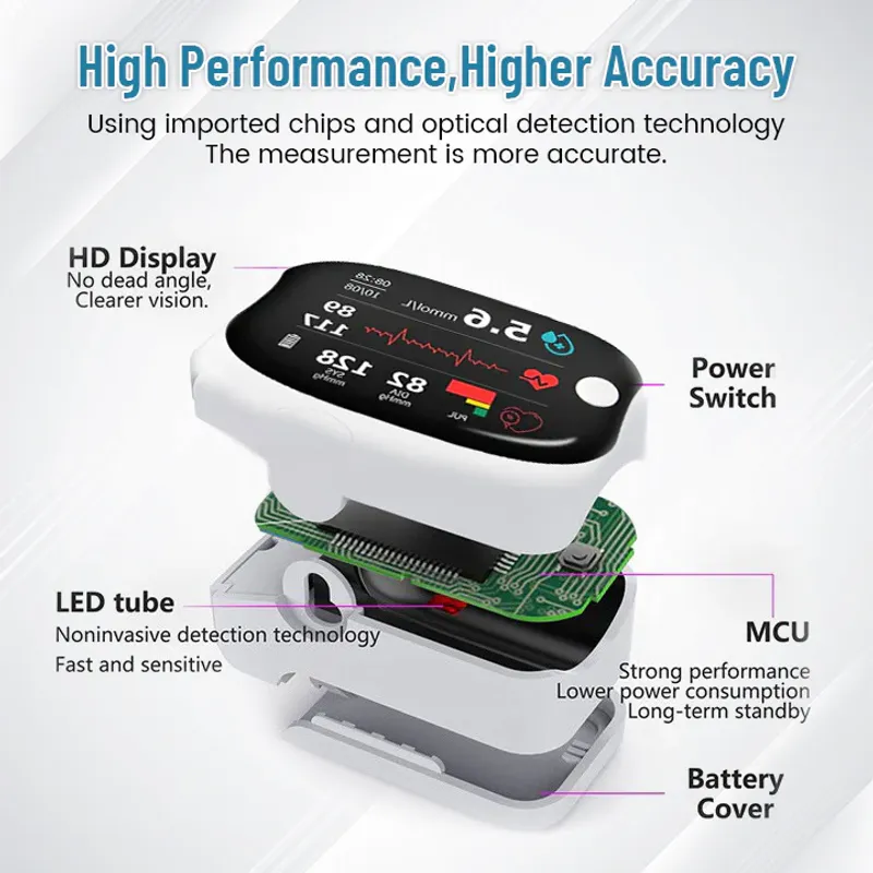 LED color display monitor